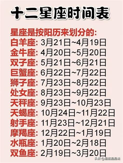 6月23是什麼星座|12星座月份｜星座日期表+性格特質+星座四象一